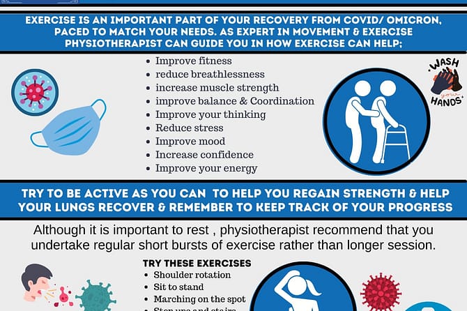 Role of physiotherapy in covid -19 patients.