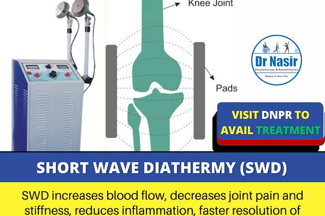 Shortwave Diathermy (SWD)